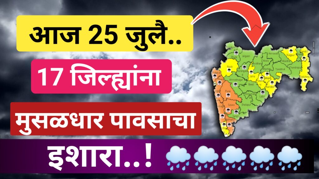 25 जुलै आजचा हवामान अंदाज 