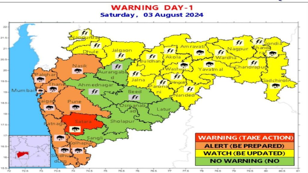 imd rain alert 3 August 